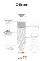 Linea de implantes Inhex-3