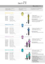 Linea de implantes Inhex-4