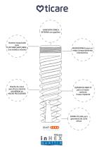 Linea de implantes Inhex-5
