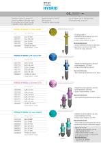 Linea de implantes Inhex-8