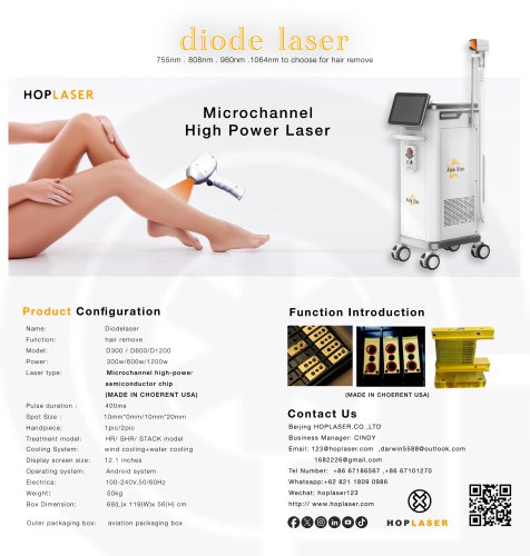DIODE LASER