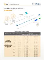 DIALL Single Step drainage catheter Direct Access 8Fr-30cm,10Fr-30cm,12Fr-30cm 