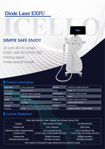 Diode Laser ICELLO