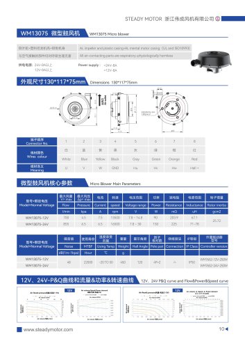 WM13075-24V