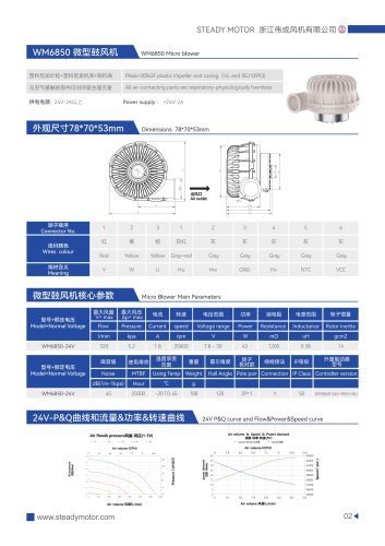 WM6850-24V