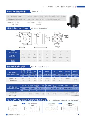 WM9290-24V