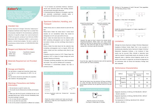 Heart failure rapid test Sabervet CHW Ag/EHR/BC/ANA Ab