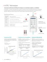 Full catalogue_WELLS BIO_ESP-8