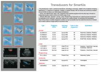 Transducers for SmartUs