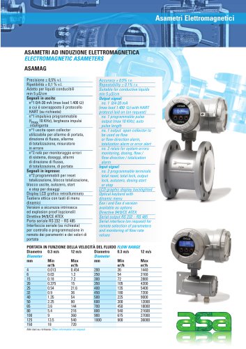 MISURATORE-ELETTROMAGNETICO_EM-FLOWMETER-Model-ASAMAG