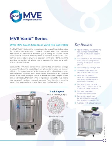 MVE Vario Series Spec Sheet