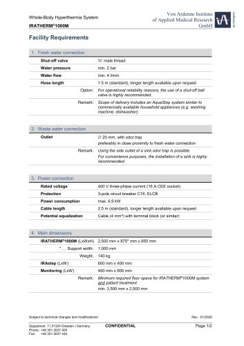 IRATHERM&reg;1000M Technical Details