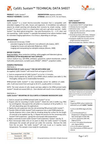 CyGEL Sustain™ TECHNICAL DATA SHEET