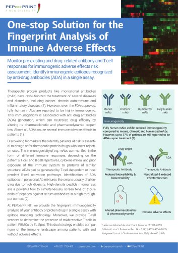 One-stop Solution for the Fingerprint Analysis of Immune Adverse Effects