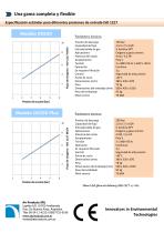 Compresor booster modelo OX200-2