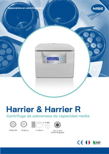 Harrier & Harrier R
