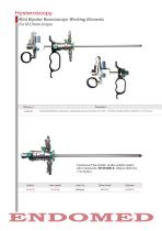 Hysteroscopy Mini Bipolar Resectoscope