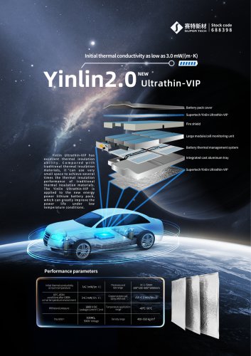 Ultrathin Vacuum Insulation Board