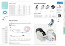 Brazaletes PVC MED-6