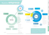 CATÁLOGO DE SERVICIOS-4