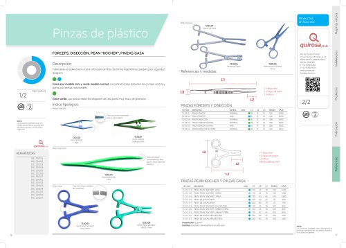 Pinzas de plástico