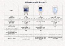 Generador de rayos X para radiografía polivalente|