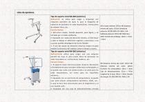 Generador de rayos X para radiografía polivalente|-3