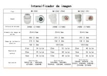 Intens if icador de imagen-1