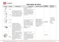Interruptor para sistemas de radiografía NK-L04、Interruptor para sistemas de radiografía L02 Hand Switch、Interruptor para sistemas de radiografía L05、Mando a distancia de radio C2UW series、Interruptor para sistemas de radiografía L03