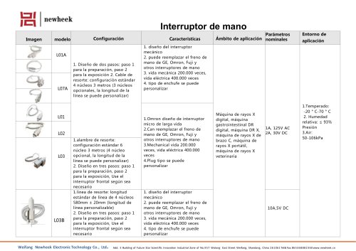 Interruptor para sistemas de radiograf&iacute;a NK-L04、Interruptor para sistemas de radiograf&iacute;a L02 Hand Switch、Interruptor para sistemas de radiograf&iacute;a L05、Mando a distancia de radio C2UW series、Interruptor para sistemas de radiograf&iacute;a L03