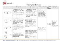 Interruptor para sistemas de radiografía NK-L04、Interruptor para sistemas de radiografía L02 Hand Switch、Interruptor para sistemas de radiografía L05、Mando a distancia de radio C2UW series、Interruptor para sistemas de radiografía L03-2