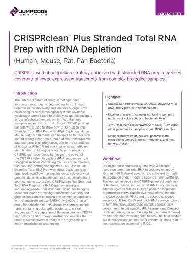 CRISPRclean&trade;  Plus Stranded Total RNA Prep with rRNA Depletion