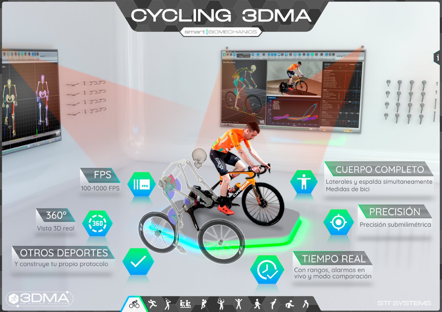 3DMAcycling_ES - STT Systems