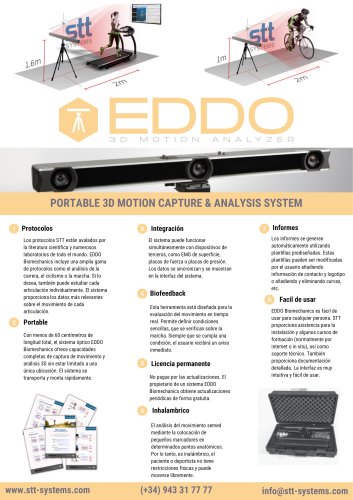 EDDO es