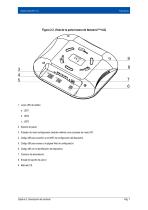 Nanoenvi IAQ Ficha técnic-12