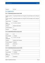 Nanoenvi IAQ Ficha técnic-15