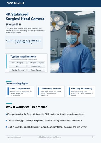 SM-H1 4K Stabilized Surgical Head Camera System