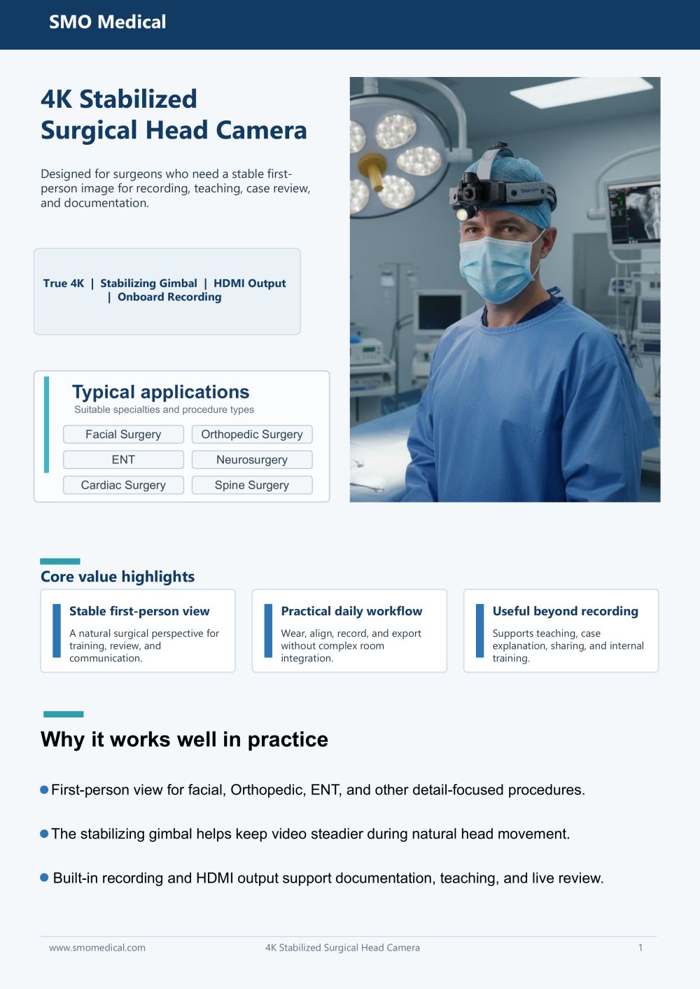 SMO 4K Stabilized Surgical Head Camera System - Shenzhen Shenmo Medical Technology Co., Ltd.