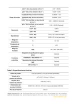 Sistema de prueba de tasa de transmisión de oxígeno/vapor de agua Labthink C401H-5