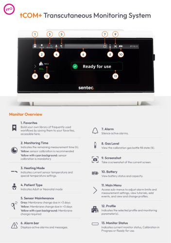 tCOM+ Bedside Tip Sheet