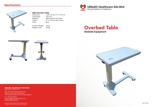 UMC ABS table