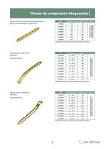 HB ORTO_CATALOG 2026 Trauma implants-7