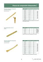 HB ORTO_CATALOG 2026 Trauma implants-9