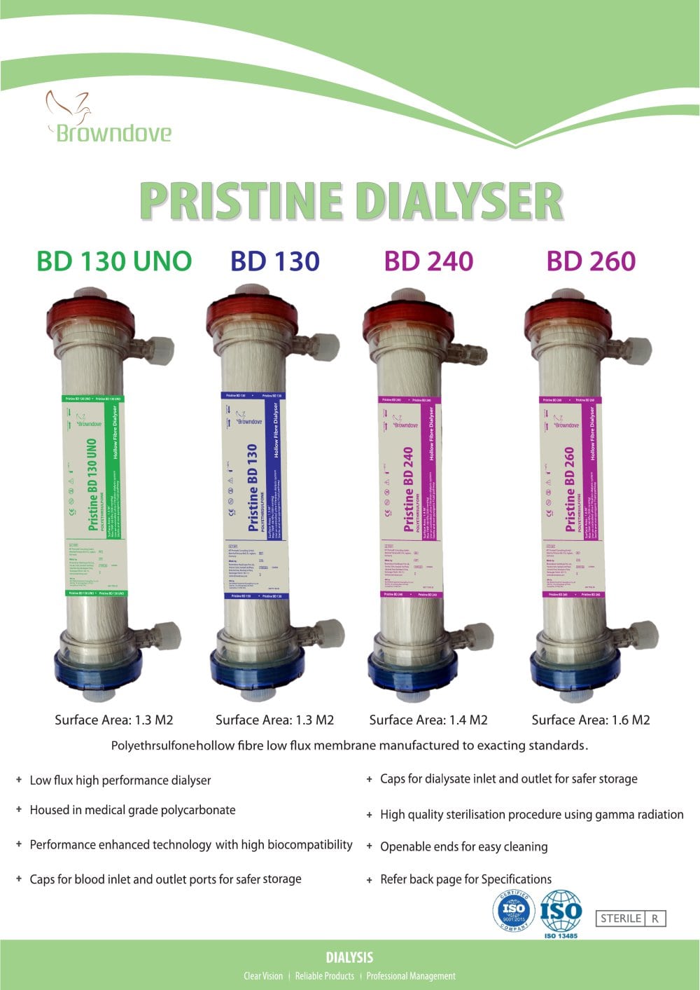 DIALYZERS - Browndove Healthcare Private Limited