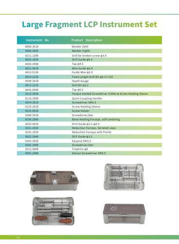 large fragment instrument set