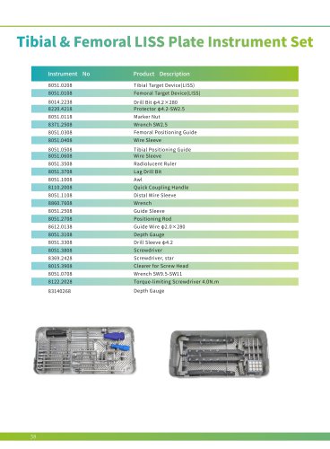 Tibia&femoral Liss plate instrument set
