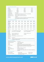 Balanza analitica PW y de precision PGW - 4