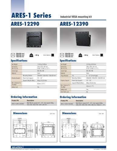 ARES-1204G - Datasheet