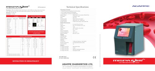 Mispa Count Plus - 5 part