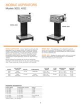 Gomco® Suction Equipment-4